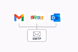 Gmail, Zoho, Outlook SMTP