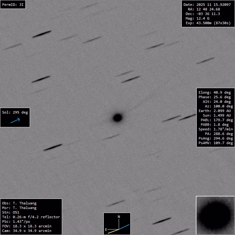 Credit: Teerasak Thaluang, MPC-051, Rayong, Thailand)