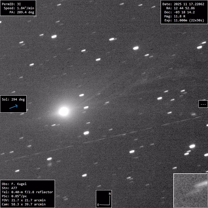 An image of 3I/ATLAS, on November 17, 2025 with a 0.4-meter aperture telescope. The sunward direction is pointing to the lower left corner. (Credit: Francois Kugel).