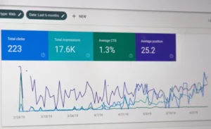 how to combine seo with ads