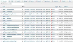 Optimize a WordPress database