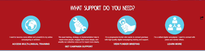 fascia or banner that includes icons that set the main topics: 